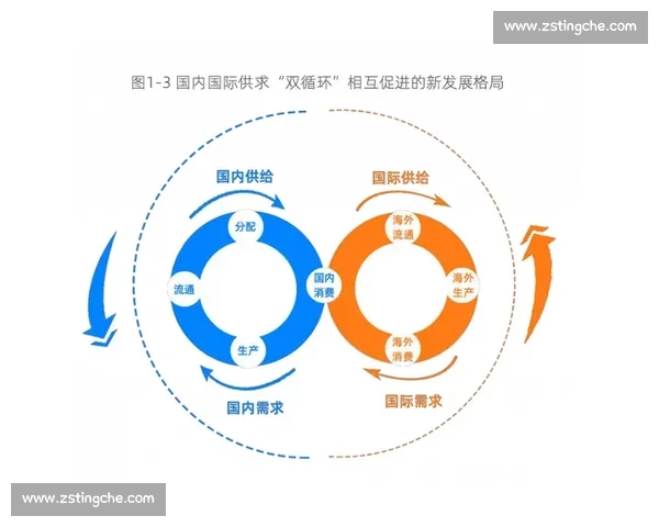 围绕市场布局的多层级协同推进与高质量发展新路径探索实践研究方案